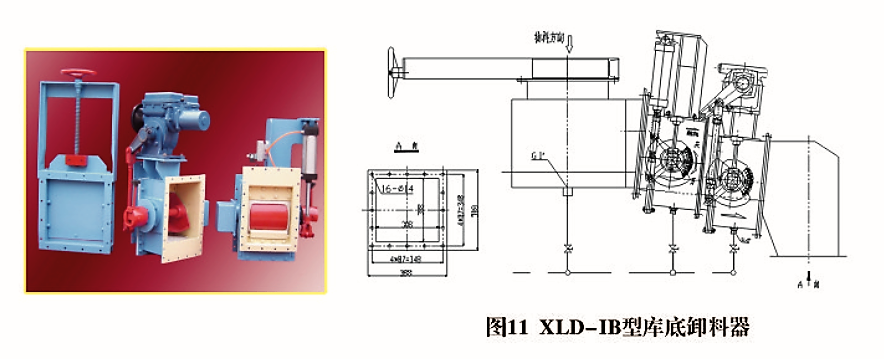 XLD、XLC型卸料器(圖1)